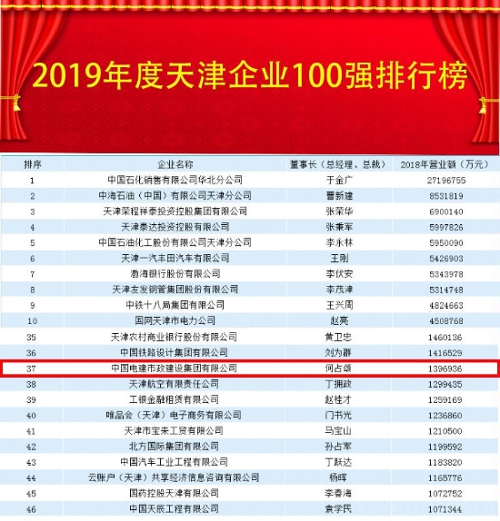 2024年水电行业施工专业技术与管理研讨会在京召开